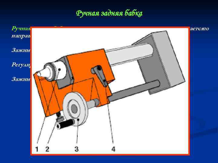 Ручная задняя бабка со встроенным упорным центром перемещается по направляющим станины типа «ласточкин хвост»
