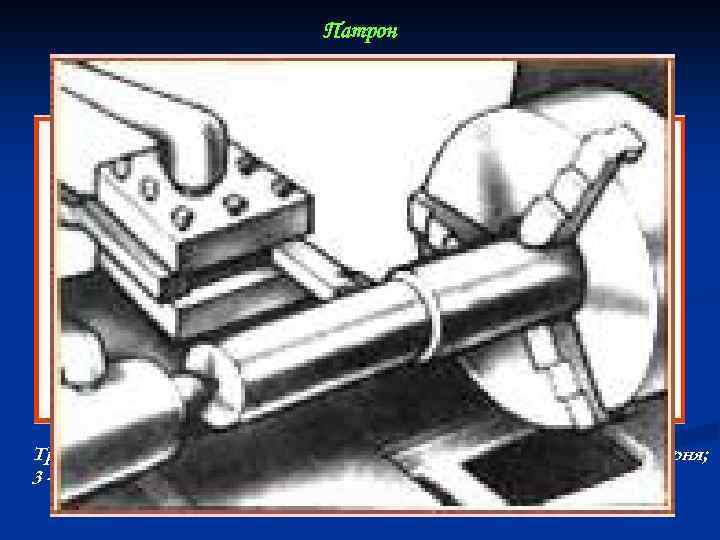 Патрон Трёхкулачковый самоцентрирующий патрон: 1 — кулачок; — коническая 2 шестерня; 3 — зубчатое
