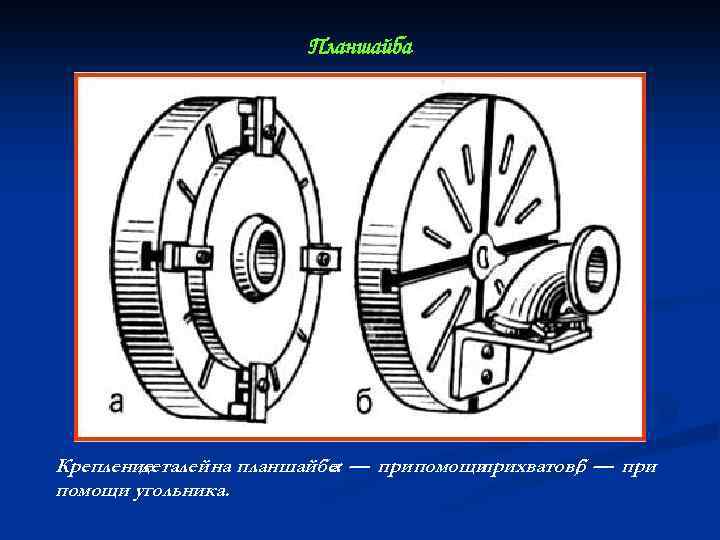 Планшайба Крепление деталей на планшайбе: — при помощи а прихватов; б — при помощи