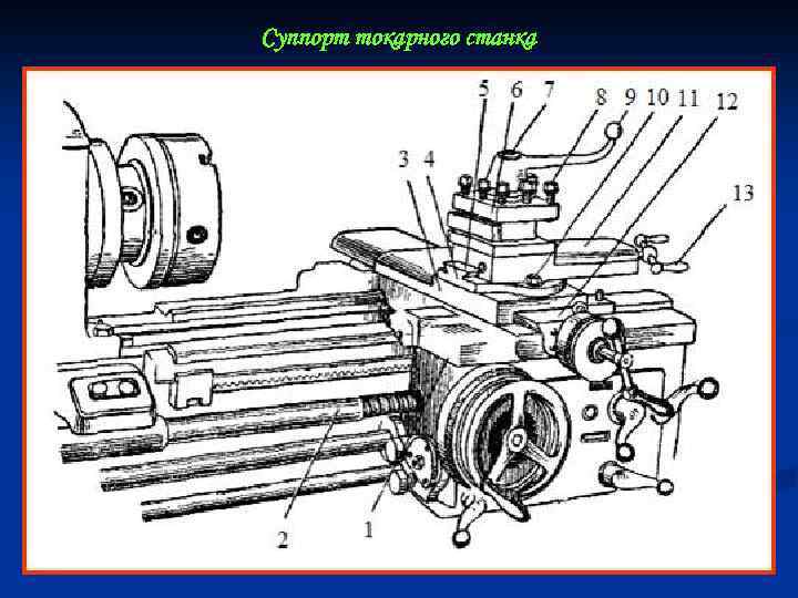 Суппорт токарного станка 