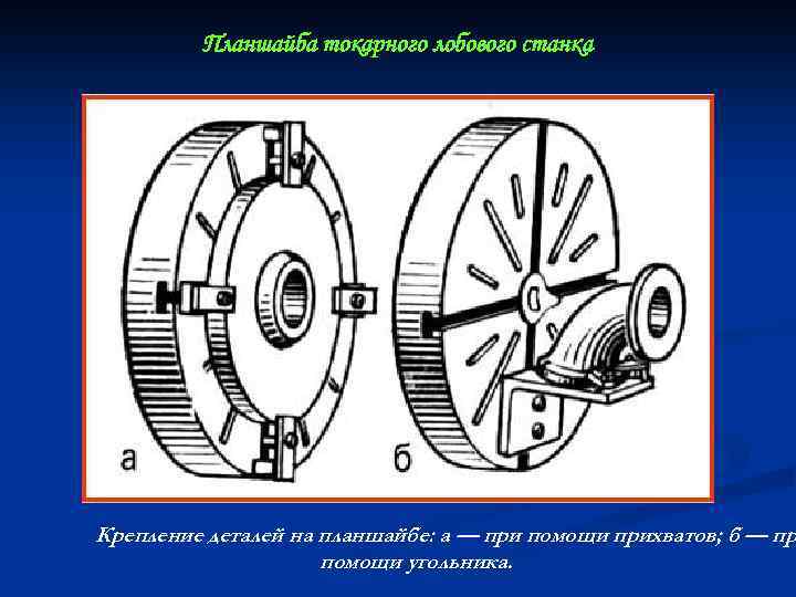 Планшайба токарного лобового станка Крепление деталей на планшайбе: а — при помощи прихватов; б