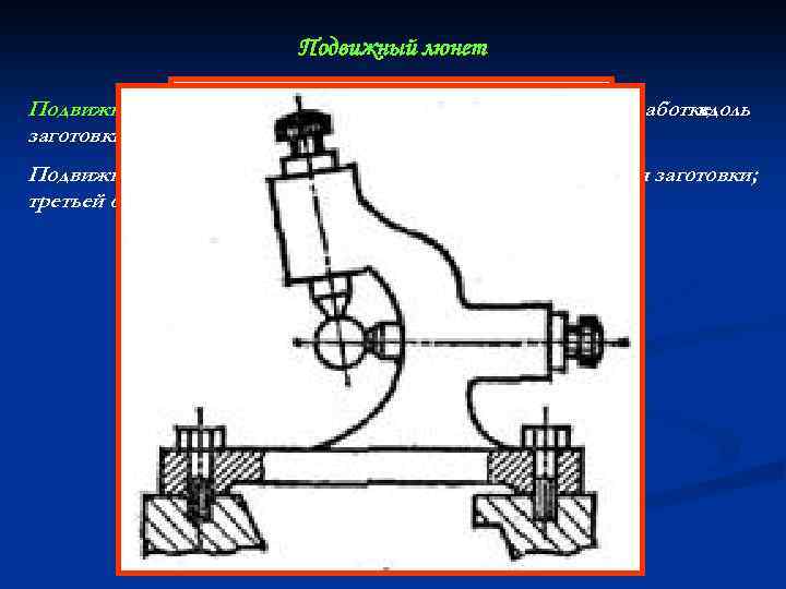 Подвижный люнеткрепится каретке на суппорта перемещается обработке и при вдоль заготовки. Подвижный люнет имеет