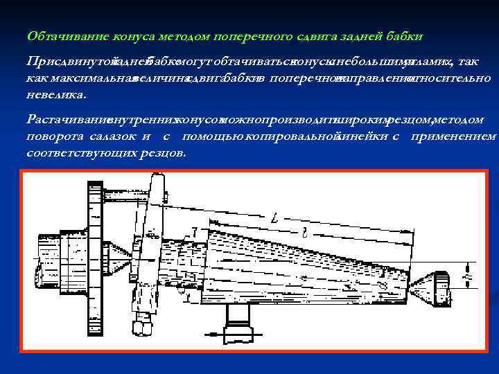 Обтачивание конуса методом поперечного сдвига задней бабки. Присдвинутой задней бабке могут обтачиваться конусы небольшими