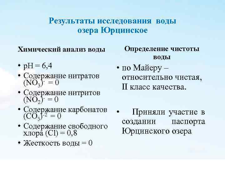 Результаты исследования воды озера Юрцинское Химический анализ воды Определение чистоты воды • p. H