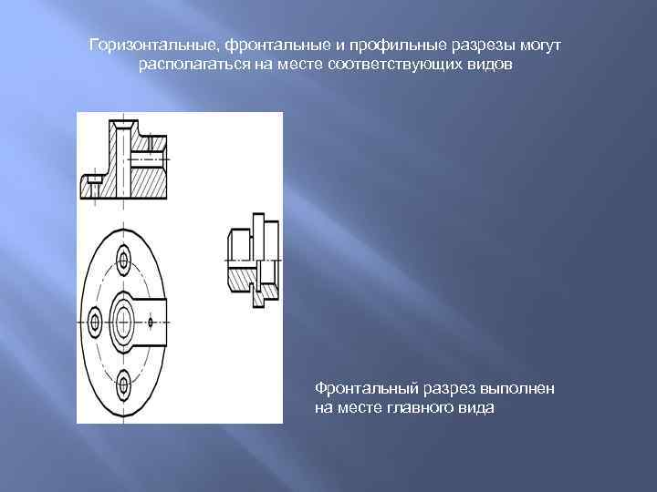 Горизонтальные, фронтальные и профильные разрезы могут располагаться на месте соответствующих видов Фронтальный разрез выполнен