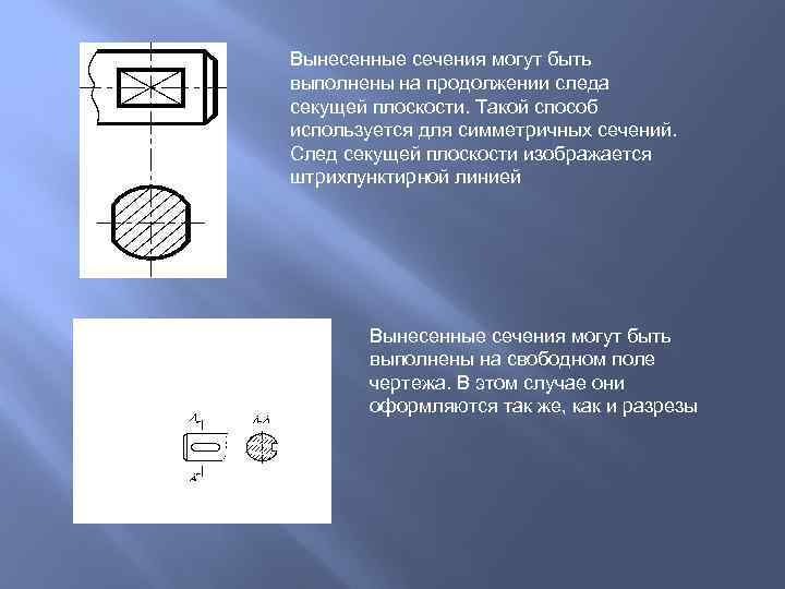 Вынесенные сечения могут быть выполнены на продолжении следа секущей плоскости. Такой способ используется для