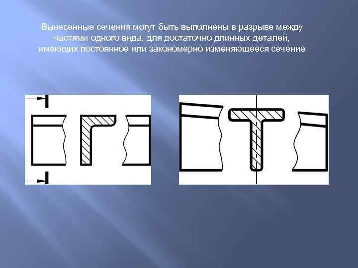 Вынесенные сечения могут быть выполнены в разрыве между частями одного вида, для достаточно длинных