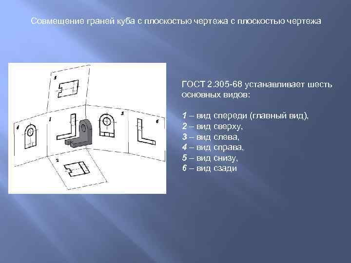 Главный вид на чертеже гост