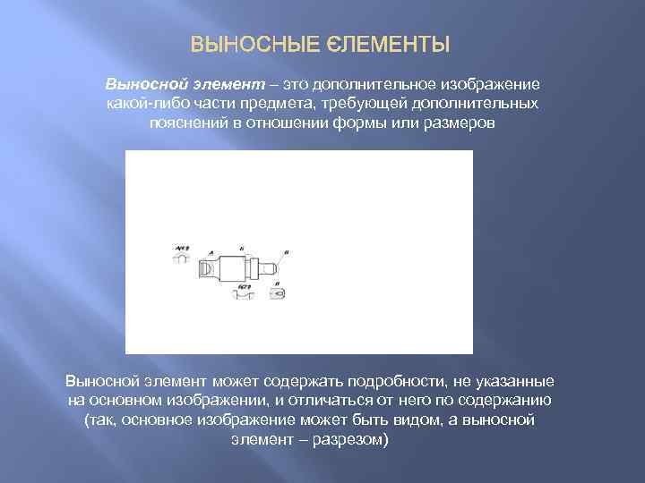 ВЫНОСНЫЕ ЭЛЕМЕНТЫ Выносной элемент – это дополнительное изображение какой-либо части предмета, требующей дополнительных пояснений