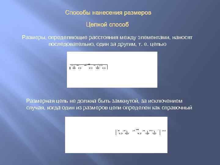 Способы нанесения размеров Цепной способ Размеры, определяющие расстояния между элементами, наносят последовательно, один за