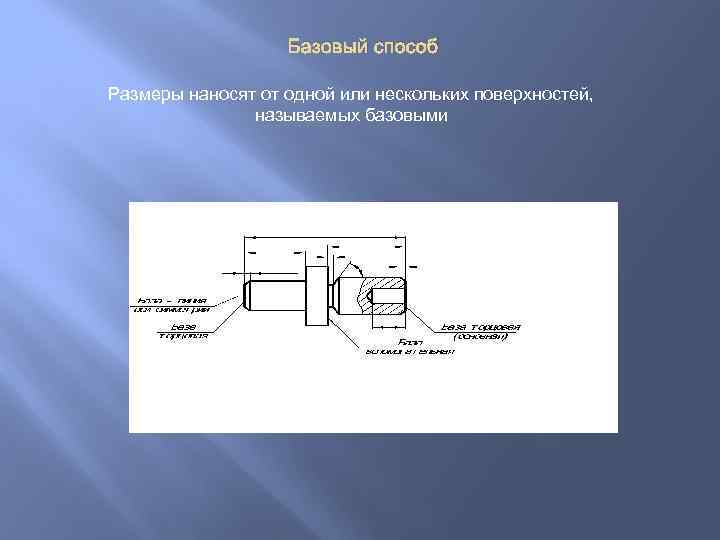 Базовый способ Размеры наносят от одной или нескольких поверхностей, называемых базовыми 