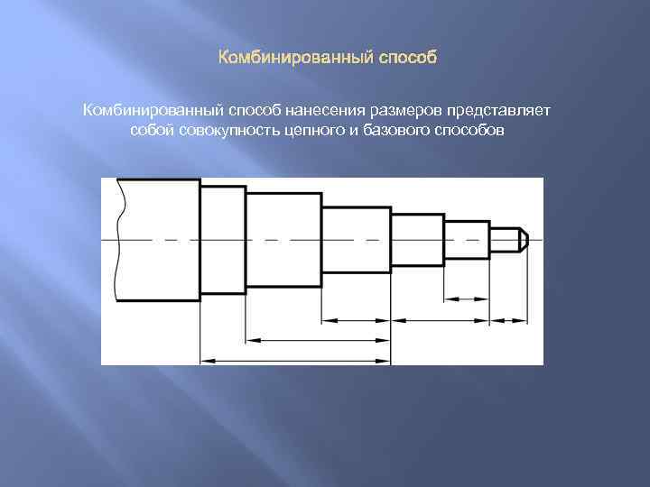 Комбинированный способ нанесения размеров представляет собой совокупность цепного и базового способов 