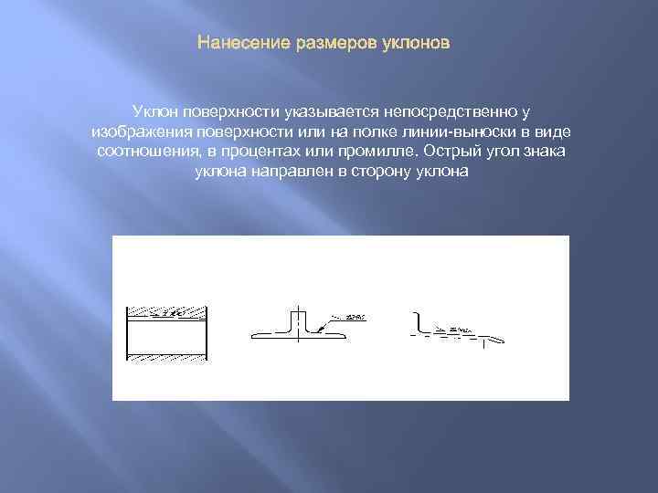 Нанесение размеров уклонов Уклон поверхности указывается непосредственно у изображения поверхности или на полке линии-выноски