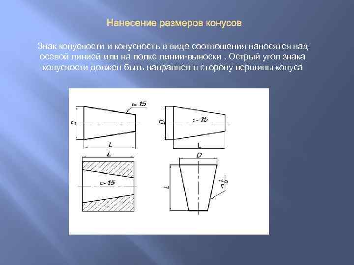 Укажите чертеж на котором правильно проставлена конусность