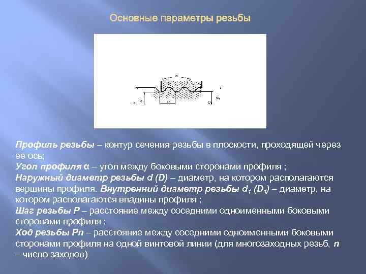 Основные параметры резьбы Профиль резьбы – контур сечения резьбы в плоскости, проходящей через ее