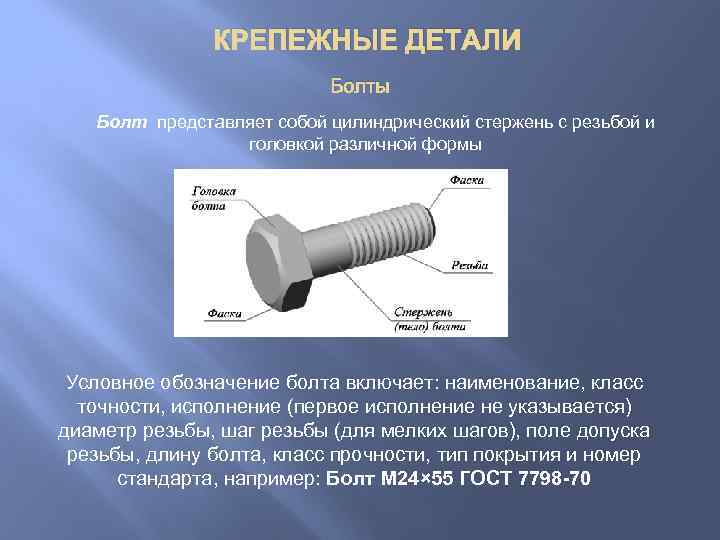 КРЕПЕЖНЫЕ ДЕТАЛИ Болты Болт представляет собой цилиндрический стержень с резьбой и головкой различной формы