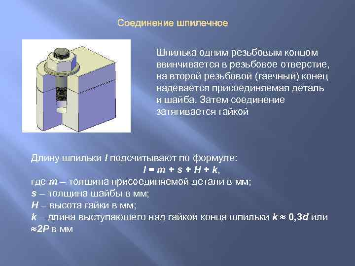 Соединение шпилечное Шпилька одним резьбовым концом ввинчивается в резьбовое отверстие, на второй резьбовой (гаечный)