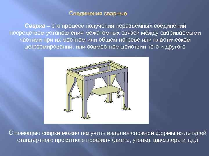 Соединения сварные Сварка – это процесс получения неразъемных соединений посредством установления межатомных связей между