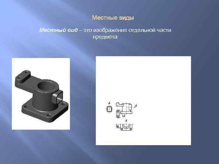 Местные виды Местный вид – это изображение отдельной части предмета 