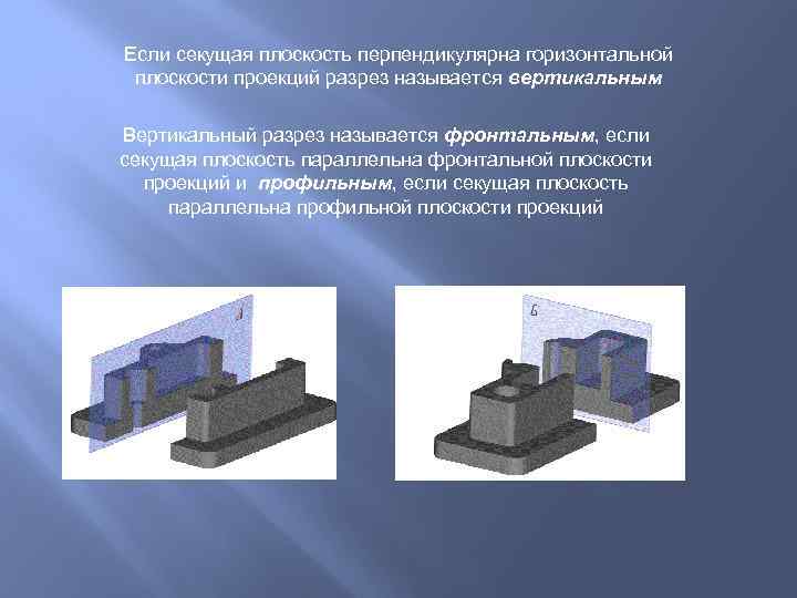 Если секущая плоскость перпендикулярна горизонтальной плоскости проекций разрез называется вертикальным Вертикальный разрез называется фронтальным,