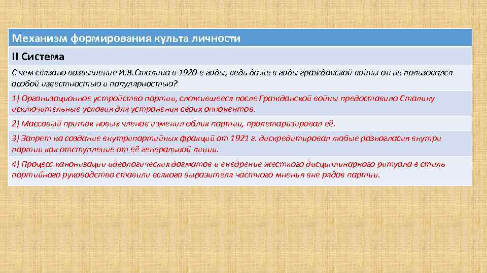 Механизм формирования культа личности II Система С чем связано возвышение И. В. Сталина в