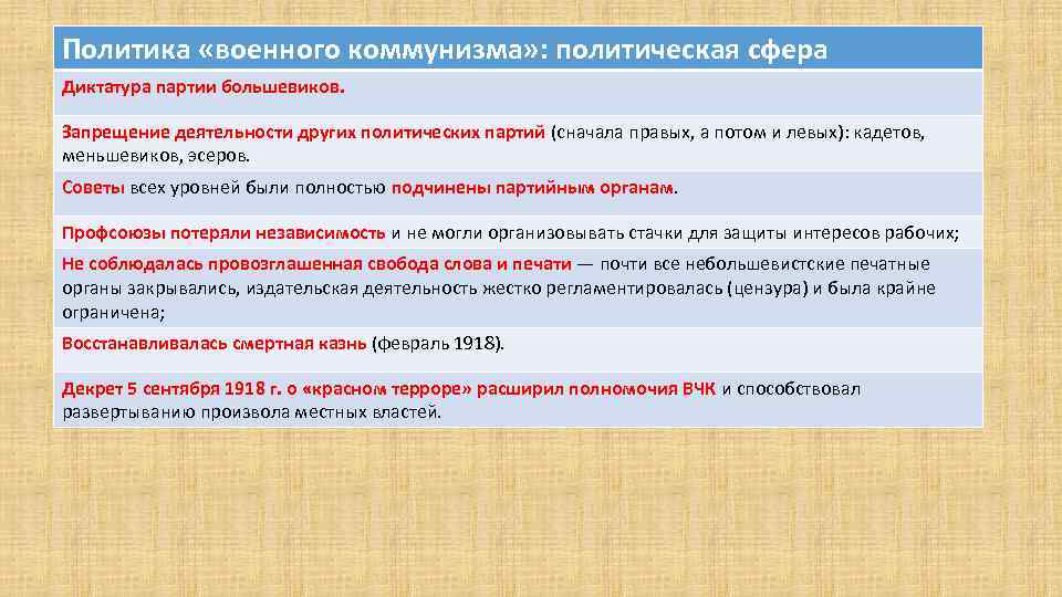 Политика «военного коммунизма» : политическая сфера Диктатура партии большевиков. Запрещение деятельности других политических партий