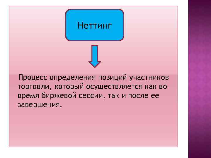 Неттинг Процесс определения позиций участников торговли, который осуществляется как во время биржевой сессии, так