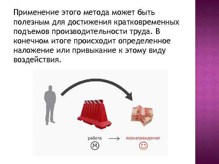 Применение этого метода может быть полезным для достижения кратковременных подъемов производительности труда. В конечном