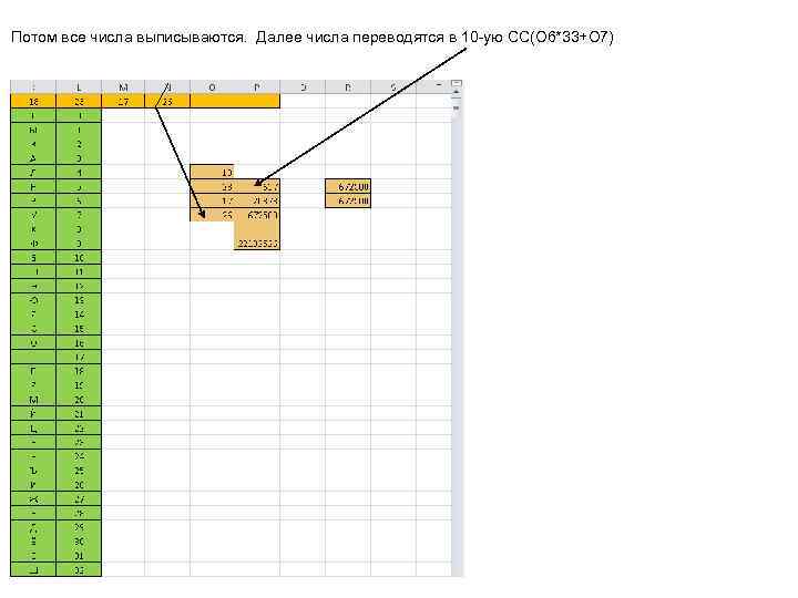 Потом все числа выписываются. Далее числа переводятся в 10 -ую СС(O 6*33+O 7) 