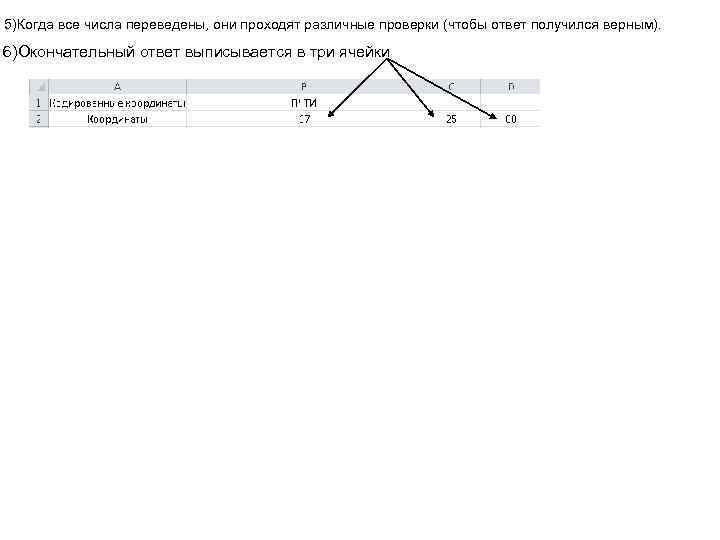 5)Когда все числа переведены, они проходят различные проверки (чтобы ответ получился верным). 6)Окончательный ответ