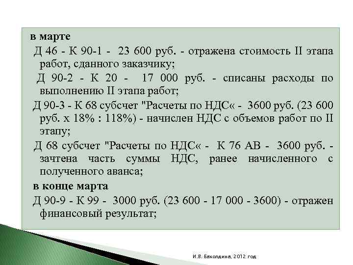 в марте Д 46 - К 90 -1 - 23 600 руб. - отражена
