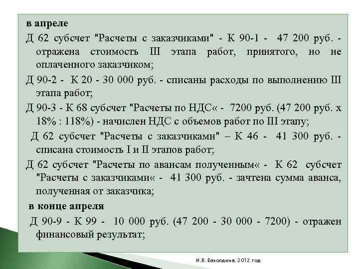 в апреле Д 62 субсчет "Расчеты с заказчиками" - К 90 -1 - 47