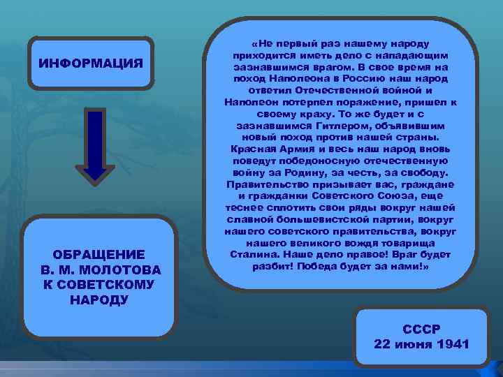 ИНФОРМАЦИЯ ОБРАЩЕНИЕ В. М. МОЛОТОВА К СОВЕТСКОМУ НАРОДУ «Не первый раз нашему народу приходится