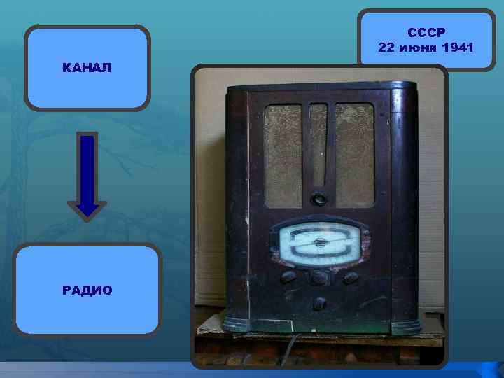 СССР 22 июня 1941 КАНАЛ РАДИО 