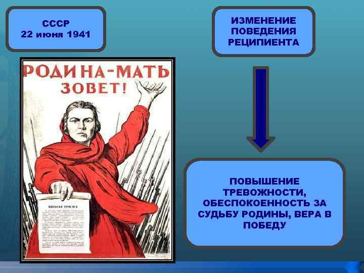 СССР 22 июня 1941 ИЗМЕНЕНИЕ ПОВЕДЕНИЯ РЕЦИПИЕНТА ПОВЫШЕНИЕ ТРЕВОЖНОСТИ, ОБЕСПОКОЕННОСТЬ ЗА СУДЬБУ РОДИНЫ, ВЕРА