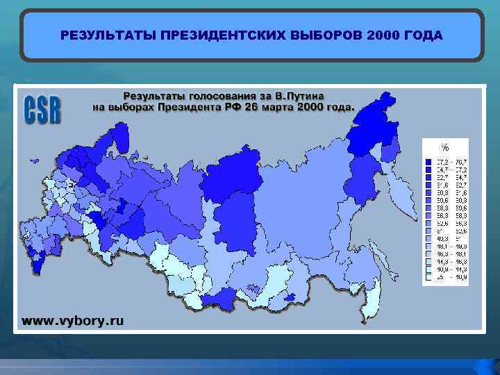 РЕЗУЛЬТАТЫ ПРЕЗИДЕНТСКИХ ВЫБОРОВ 2000 ГОДА 