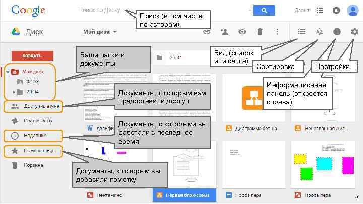 Поиск (в том числе по авторам) Ваши папки и документы Документы, к которым вам