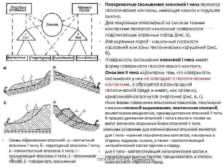  Иные формы проявления оползневых процессов, получившие названия оползней выдавливания, пластических оползней, являются разновидностью,