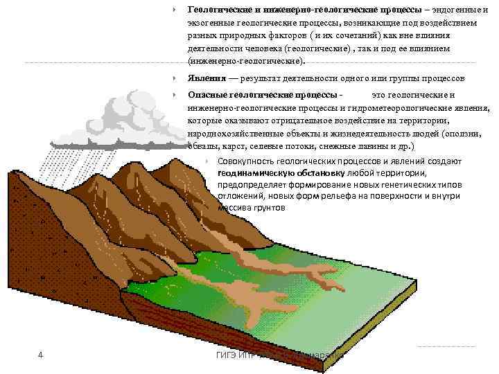 Геологические процессы