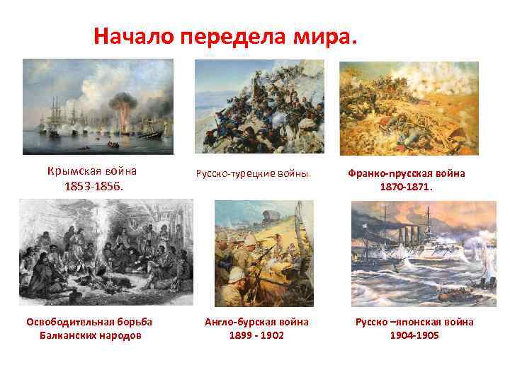 Начало передела мира. Крымская война 1853 -1856. Русско-турецкие войны. Освободительная борьба Балканских народов Англо-бурская