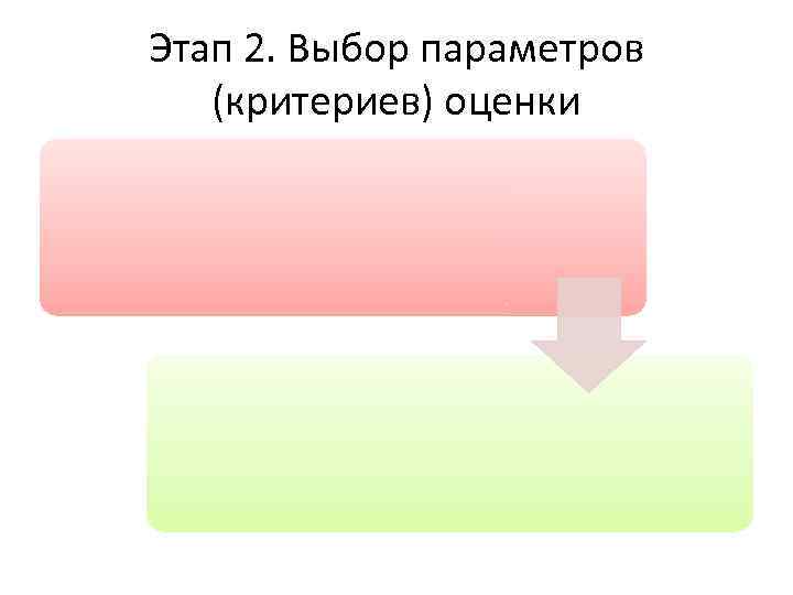 Этап 2. Выбор параметров (критериев) оценки 