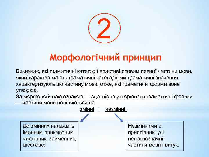 2 Морфологічний принцип Визначає, які граматичні категорії властиві словам певної частини мови, який характер