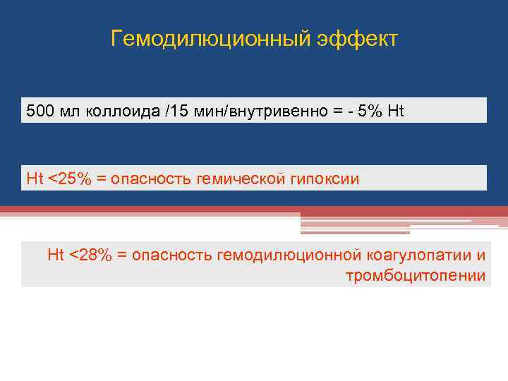 Гемодилюционный эффект 500 мл коллоида /15 мин/внутривенно = - 5% Ht Ht <25% =