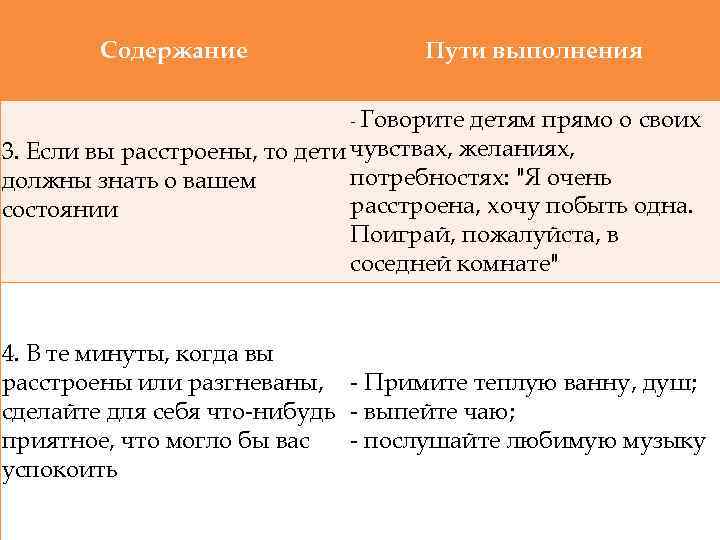 Содержание Пути выполнения - Говорите детям прямо о своих 3. Если вы расстроены, то