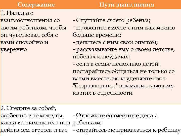 Содержание 1. Наладьте взаимоотношения со своим ребенком, чтобы он чувствовал себя с вами спокойно