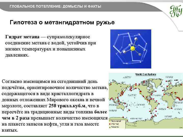 ГЛОБАЛЬНОЕ ПОТЕПЛЕНИЕ: ДОМЫСЛЫ И ФАКТЫ Гипотеза о метангидратном ружье Гидрат метана — супрамолекулярное соединение