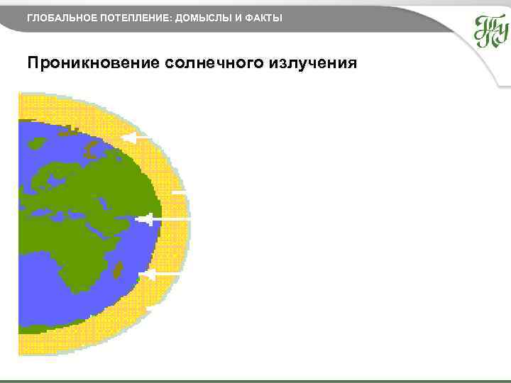 ГЛОБАЛЬНОЕ ПОТЕПЛЕНИЕ: ДОМЫСЛЫ И ФАКТЫ Проникновение солнечного излучения 27. 11. 2014 7 