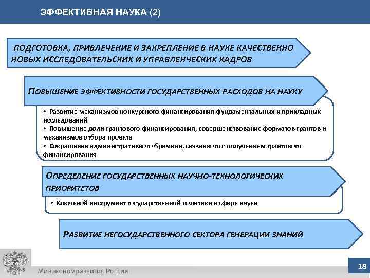 ЭФФЕКТИВНАЯ НАУКА (2) ПОДГОТОВКА, ПРИВЛЕЧЕНИЕ И ЗАКРЕПЛЕНИЕ В НАУКЕ КАЧЕСТВЕННО НОВЫХ ИССЛЕДОВАТЕЛЬСКИХ И УПРАВЛЕНЧЕСКИХ