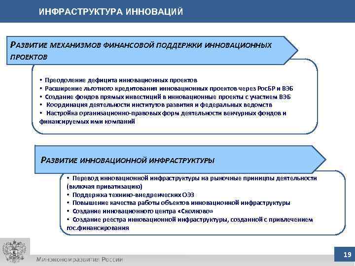 ИНФРАСТРУКТУРА ИННОВАЦИЙ РАЗВИТИЕ МЕХАНИЗМОВ ФИНАНСОВОЙ ПОДДЕРЖКИ ИННОВАЦИОННЫХ ПРОЕКТОВ • Преодоление дефицита инновационных проектов •