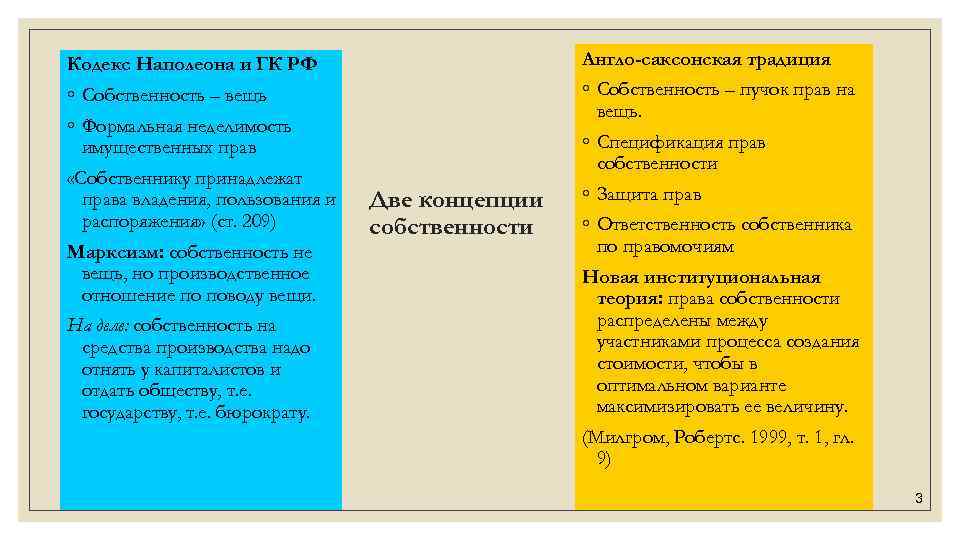 Кодекс Наполеона и ГК РФ Англо-саксонская традиция ◦ Собственность – вещь ◦ Формальная неделимость